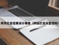 毕节网页栏目结果设计模板（网站栏目设置结构）